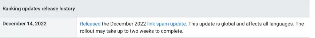 Google’s Official Announcement

Dezember 2022 Google Link Spam Update