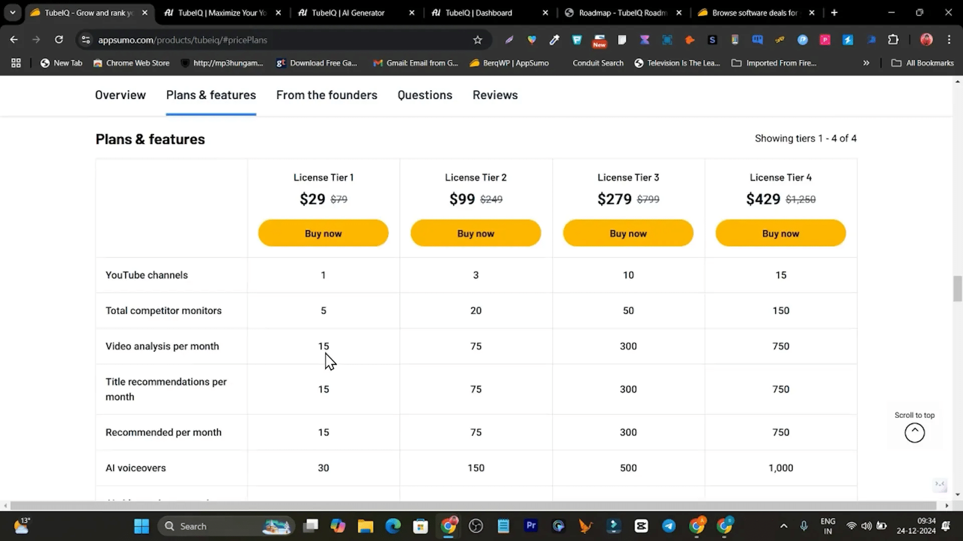 Tube IQ pricing