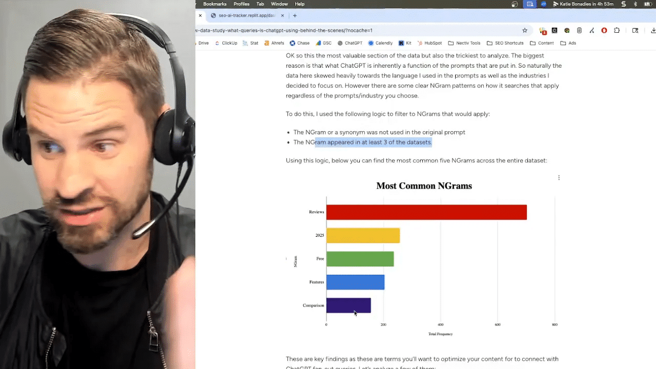 Liste: Häufige NGramme wie Reviews, Jahr, Features, Comparison