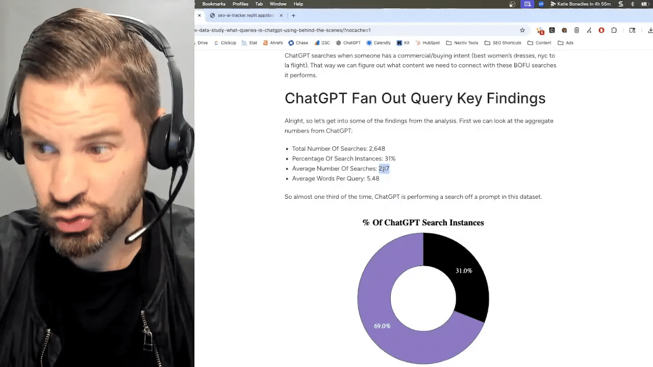 Schaubild: Durchschnittlicher Fan-out von circa 2 Anfragen